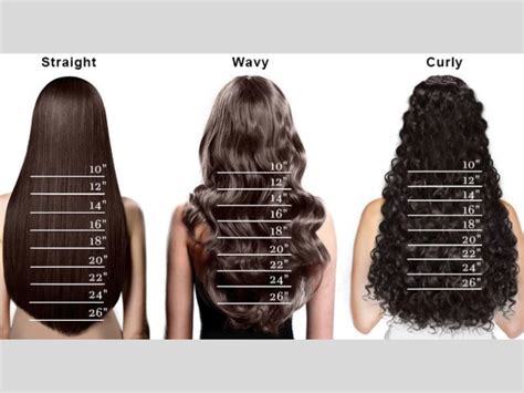 10 inches of curly hair|wavy curly hair length chart.